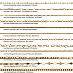 An overview photo of 12 different gold filled chain styles offered for permanent jewelry.